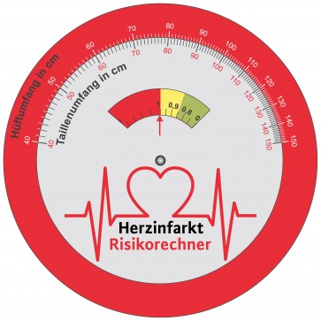 Herzinfarktrisiko-Rechner