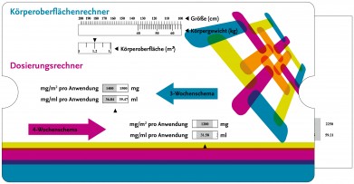 Körperoberflächen-Rechner