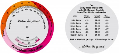 BMI Rechner